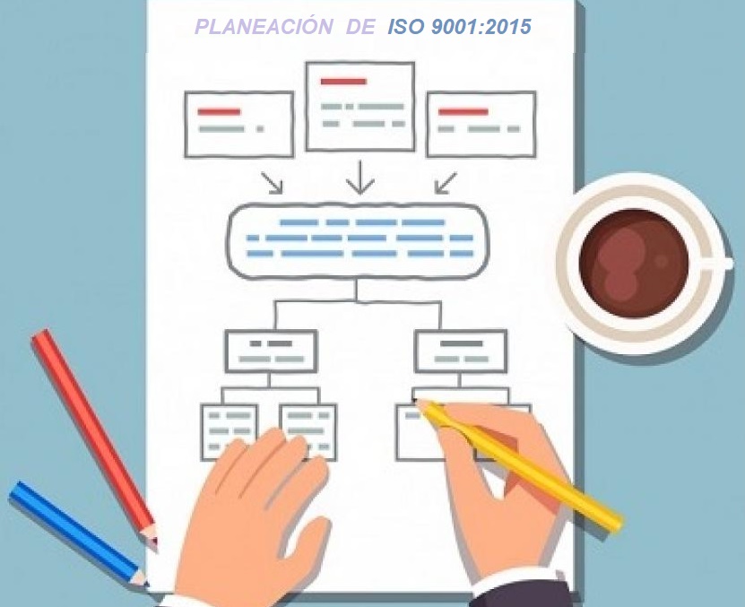 Qué es la Planificación de los cambios para la norma ISO 9001 2015